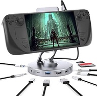 Docking Station for Steam Deck ROG Ally - 10 in 1 Stream Deck Dock with HDMI 2.0 4K@60Hz, SD/TF, 3.5