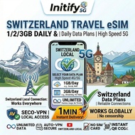 Switzerland eSIM High Speed 5G | 3-30 Days | Daily 1GB/2GB/3GB | Unlimited Data