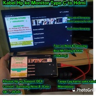 YG Type C to HDMI Monitor Cable Type C to HDMI Cable Special MHL Cable Support DEX