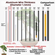 Bonsai Shaping Aluminum Wire