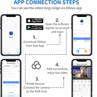 Xiongmai AHD Coaxial XM Monitoring Host Foreign Trade Five-in-One DVR Hard Drive Simulation BNC Head