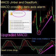 MACD Foreign Exchange MT4 Indicator Technology Analysis Indicator MT4 Indicator Template Computer Tr
