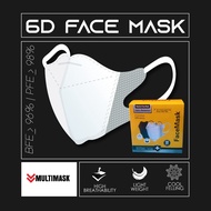 Multimask 6D Mask 10pcs 50pcs Mask Face Mask Duckbill Mask Face Mask non Medical Face Mask Duckbill Face Mask 3D Mask Earloop Disposable Face Mask Adult Earloop Premium Face Mask 3D Dewasa 5D duckbill V-mask (MDA Approved Medi 6D)