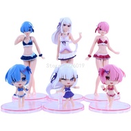 6pcsset Re:Life in a Different World From Zero Anime Figure Emilia Action Figure Rem Ram Figurine Collectible Model Doll Toys