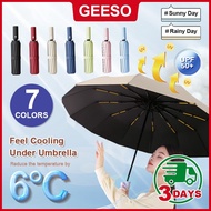 GEESO 7 Colors Optional Automatic Umbrella 24 Ribs Auto Open Umbrella UPF50+ 23 Inches Windproof