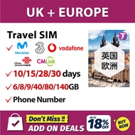 【Europe】【UK】【10/15/28/30 Days】 Belgium,Czech Republic,France,Finland,Germany,Netherlands,Iceland Tra