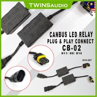 CB-02 CANBUS LED RELAY (H4/H8/H11/H16)