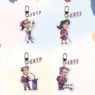 MBTI Cartoon Character Acrylic Keychain 16 Kind Of ESFP Pendant ESTP ENTJ Decoration Creative Cartoo