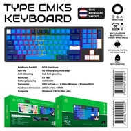 EGA KEYBOARD(คีย์บอร์ด)Mechanical Gaming รุ่นType CMK5(Blue,Red Switch)-APP Solution a WHITE(GREEN) 