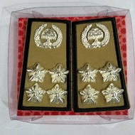 Lampung civil servant pdh rank, 3d grade