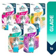 Glade Touch Fresh Refill Pack Air Freshener, 1s (m4)