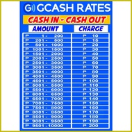 ▤ ☌ ▧ Gcash tarpaulin paybills & Rates