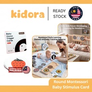 KIDORA Round Montessori Baby Stimulus Card Baby Vision Trigger Cards 0-36 Months Early Card