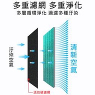 促銷 Coway  AP-1010 空氣清淨機 AP-1009CH 濾網 濾芯 (副廠) 空氣清淨機