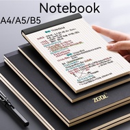 Mind Map Grid Notebook Multi-Size A4/A5/B5 Journal Paper Cover Offset Paper 80 Pages Thickened Sketc