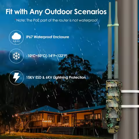 WAVLINK Outdoor WIFI Router Waterproof IP67 Wireless Outdoor Wi-Fi Extender Long Range AP/Router/Rep