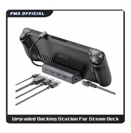【Ready Stock】Jsaux Steam Deck Dock 6-in-1 HB0603 4K60HZ PD100W USB3.0 Jsaux Official Dock(Compatible
