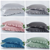 2pc Pillowcase Shams with Ruffle White/Grey/Green/Pink Decorative Pillow Cover