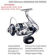 [nxxlc] 2020 SHIMANO SARAGOSA SW 5000XG 6000HG 8000HG 10000PG 14000XG 18000HG 20000PG Metal Body&Spo