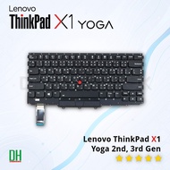 Oem Spare Parts ThinkPad X1 Yoga 2nd/3rd Gen Backlit Th/US Trackpoint Keyboard High Quality Support 