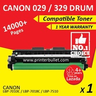 Canon 329 / 029 / Cartridge 029 Compatible High Quality Drum Unit
