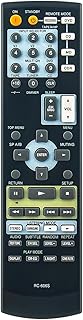AIDITIYMI RC-606S Replacement Remote Control Compatible with Onkyo HT-R430 HT-R330
