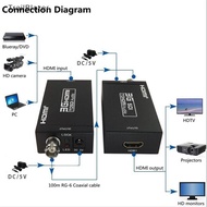 【TBSG】 To SDI Video Converter BNC SDI/HD-SDI/3G-SDI Adapter 1080P Camera Theater Hot