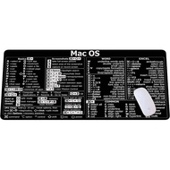 Mac os Shortcuts Cheat Sheet Mac OS Word Excel for Mac Quick Reference Keyboard Shortcut Keyboard ma