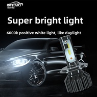 Car led Headlight h7 Car Headlight h4 Bulb Super Bright Concentrating Headlight h11 led Headlight 90