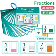 35 pcs Math Fraction Portable Flash Card study card 1-12 Fraction Teaching Aids Cognitive Learning E