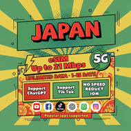 【Use within 5 days】Japan eSIM 1-15 Days Unlimited data Support Tiktok Chatgpt Instant 24h email Trav