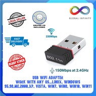 (NEW) TINYTECH USB WIFI DONGLE 150MBPS (USB-WIFI01/N)