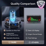 MUSLADY VU Meter Driver Boardหลอดอิเล็กทรอนิกส์รถกระบะMusic Monitor LED LightสเปกตรัมเสียงVU Meterตั