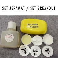 SKINCARE KLINIK KULIT NAGOKE