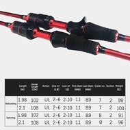 【TRINFIS】1.68M/1.8M/1.98m/2.1m X-Cross UL Fishing Rod Light Spinning Rod Baitcasting Rod BC Full Car