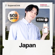 Superalink eSIM Japan 5G Unlimited 35-150GB 7-30 Days 5GB/Day High Speed Data Plan