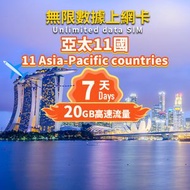 SIM - 亞太11國 4G SIM Card 上網卡-7天20GB 高速總流量|亞太11國上網卡
