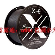「超低價」臺灣MPS發燒級X-9 6N單晶銅鍍銀耳機AUX對錄線USB音頻信號線散線[1110710]