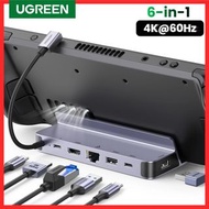 UGREEN USB C Docking Station for Steam Deck to HDMI 4K60Hz RJ45 PD100W Dock for Asus ROG Ally Ninten