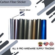 Electric Silver 76cm x 76cm Carbon Fiber Sticker