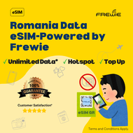 Romania eSIM Data Roaming | Unlimited Data | Topup Available | QR Code via Email | Orange/DIGI/Telek