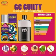 Best perfume freshlah gc guilty men international inspiration / best perfume / carry on prayer