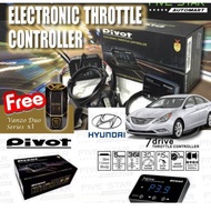 HYUNDAI MODEL PIVOT 7 DRIVE ELECTRONIC THROTTLE CONTROLLER ELANTRA/SONATA/STAREX/TUCSON