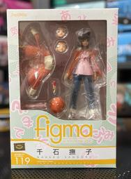 figma 119 千石撫子