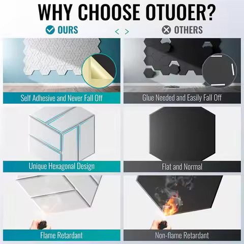 【B6R-Sale】22Pcs Self-Adhesive Acoustic Panels,12X10x0.4In Hexagonal Soundproof Wall Panels, Sound Pa