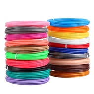 PCL Ink for Low Temperature 3D Pen.