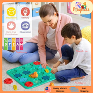 69.[SEDIA STOK ADA]🚗Playkidzz mn s Mainan Kereta Berselirat STEM kanak Logical Road Builder Toys - 迷