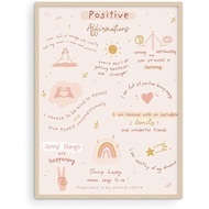 Positive Affirmations Positive Quotes Wall Decor By Haus and Hues Positive Affirmations Wall Decor A