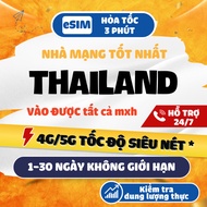 [Read description] THAILAND travel eSim THAILAND DTAC 15GB to 50GB, unlimited data, refund (with phy