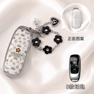 AION car Key Cover AION Y AION Y PLUS AION ES AION S AION S MAX GAC car Key Cover